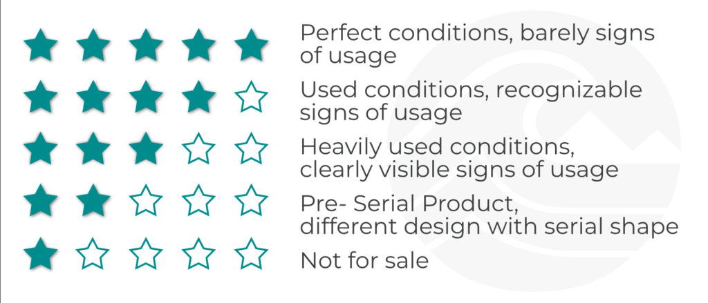 Sternebewertung-homepage-kiteelements-230417_englisch(1)